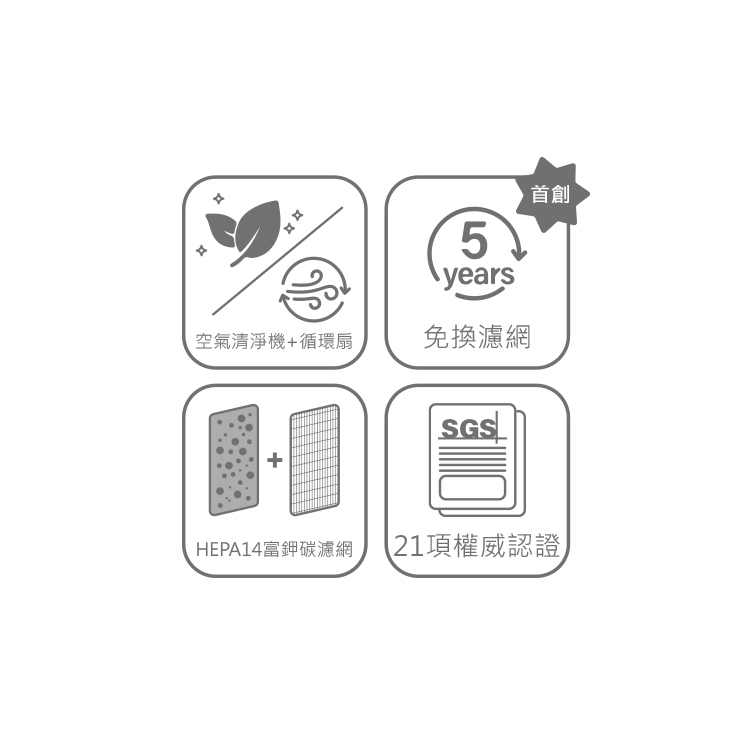 HCF630 360°空氣循環二合一抗敏清淨機HEPA14