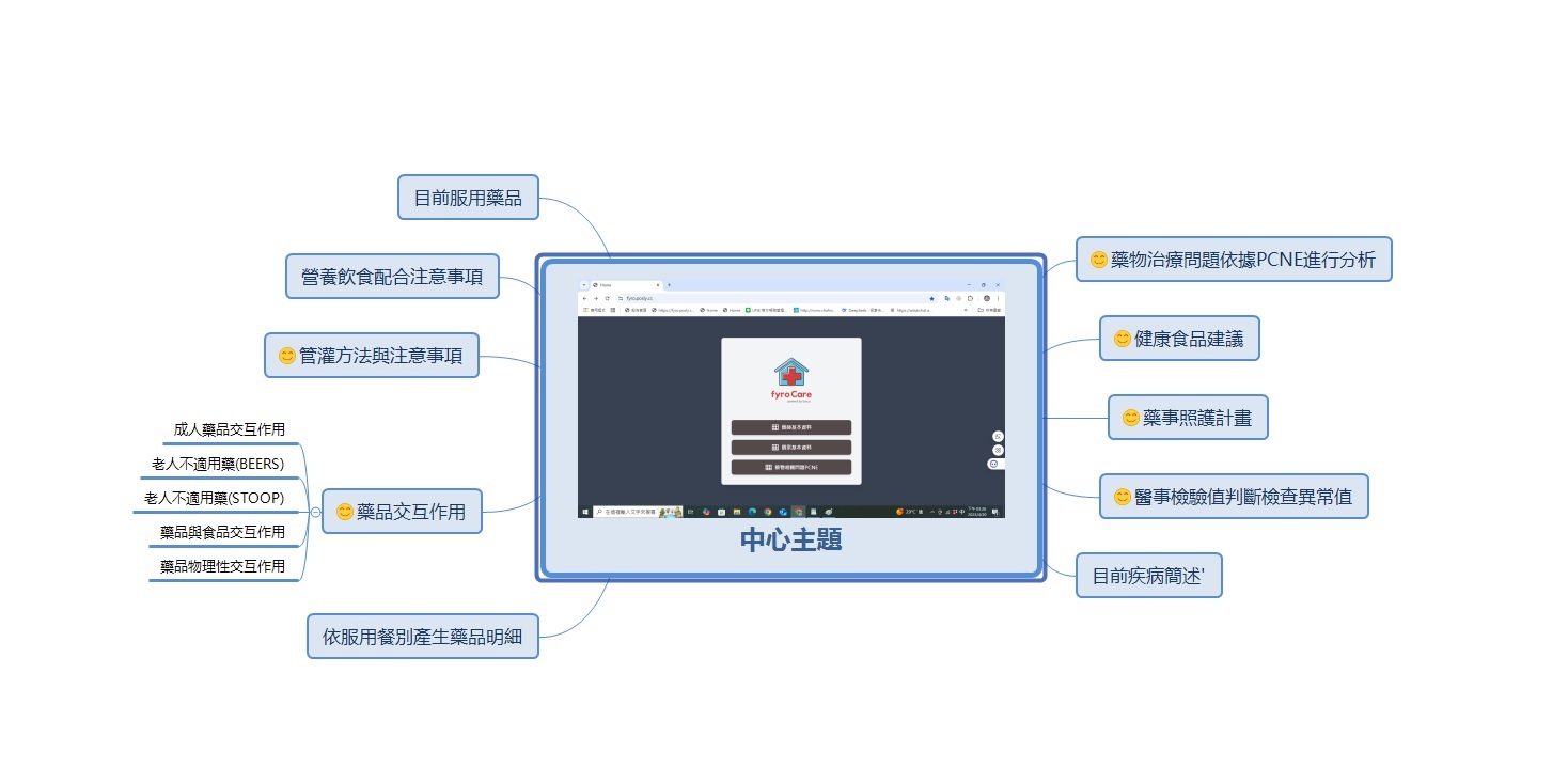AI藥事照護表單管理系統