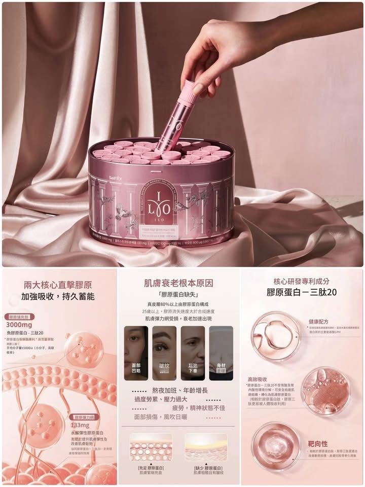 ILO - Type 1 膠原蛋白安瓶 - 28日份量