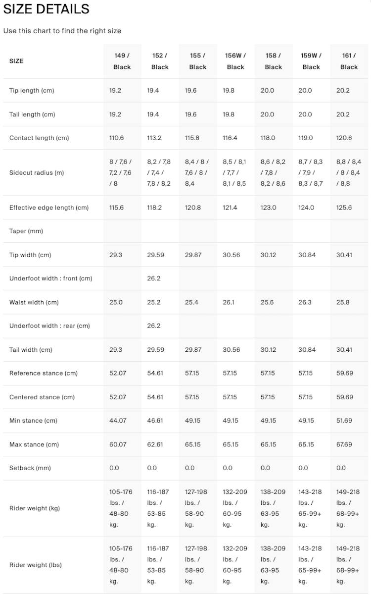 【YES】Sender Xtrm_尺寸參考