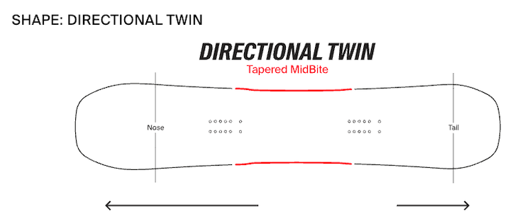 【YES】All-In Xtrm_Dir. twin
