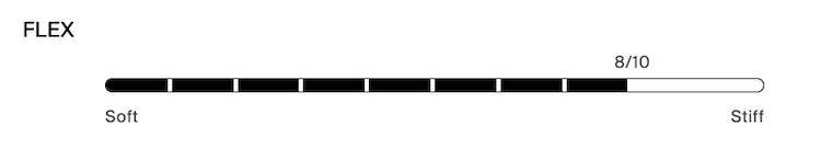 【YES】All-In Xtrm_Flex