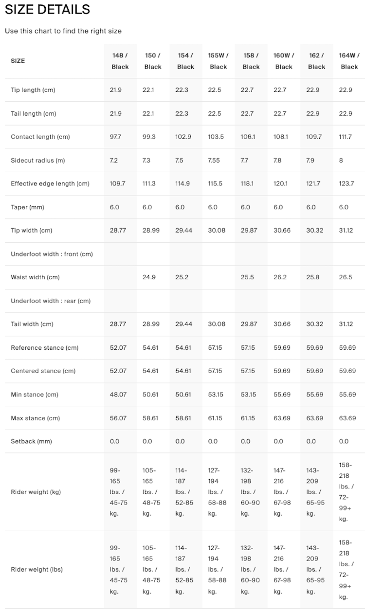 【YES】All-In Xtrm_尺寸參考