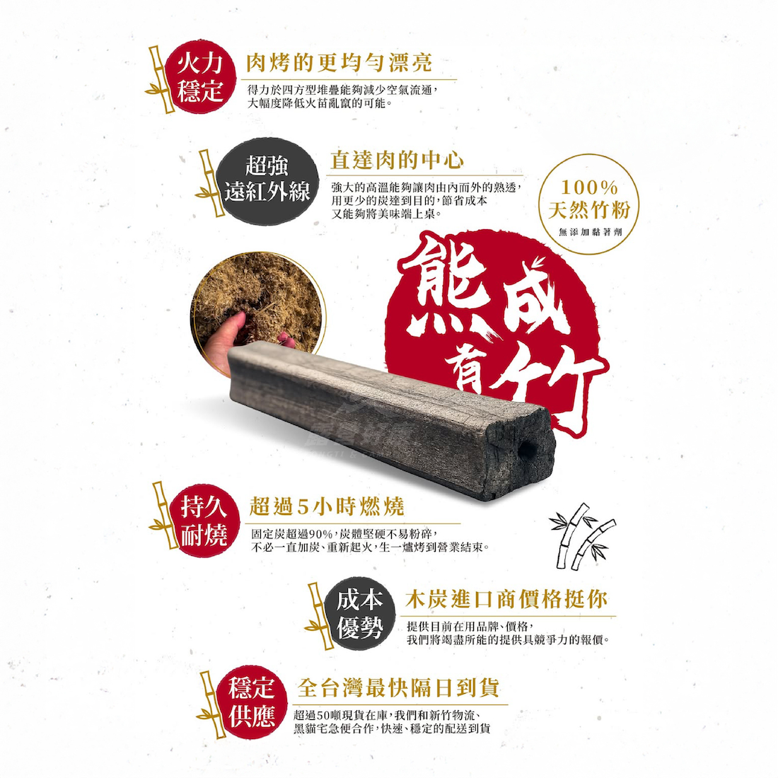 【富岡木炭】熊有成竹 四方形竹炭精10KG