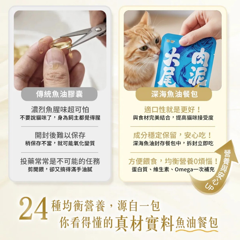 路易貓砂 LOUIS｜ 大尾肉泥魚油主食餐包