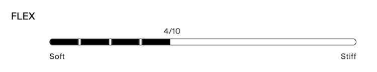 【YES】Shifter Xtrm Eiki 3D_FLEX