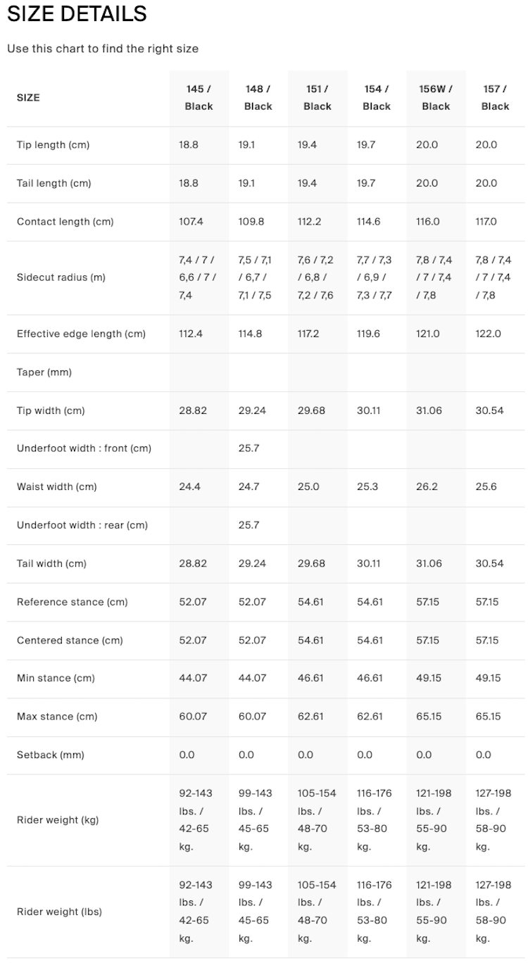 【YES】Shifter Xtrm Eiki 3D_尺寸參考