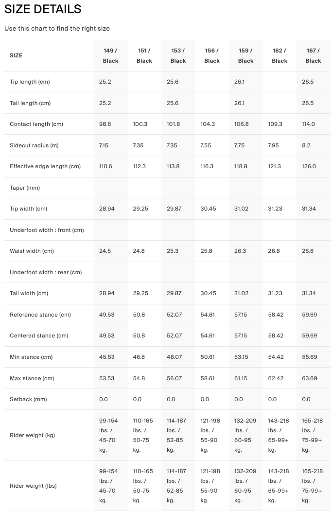 【YES】Standard_尺寸參考