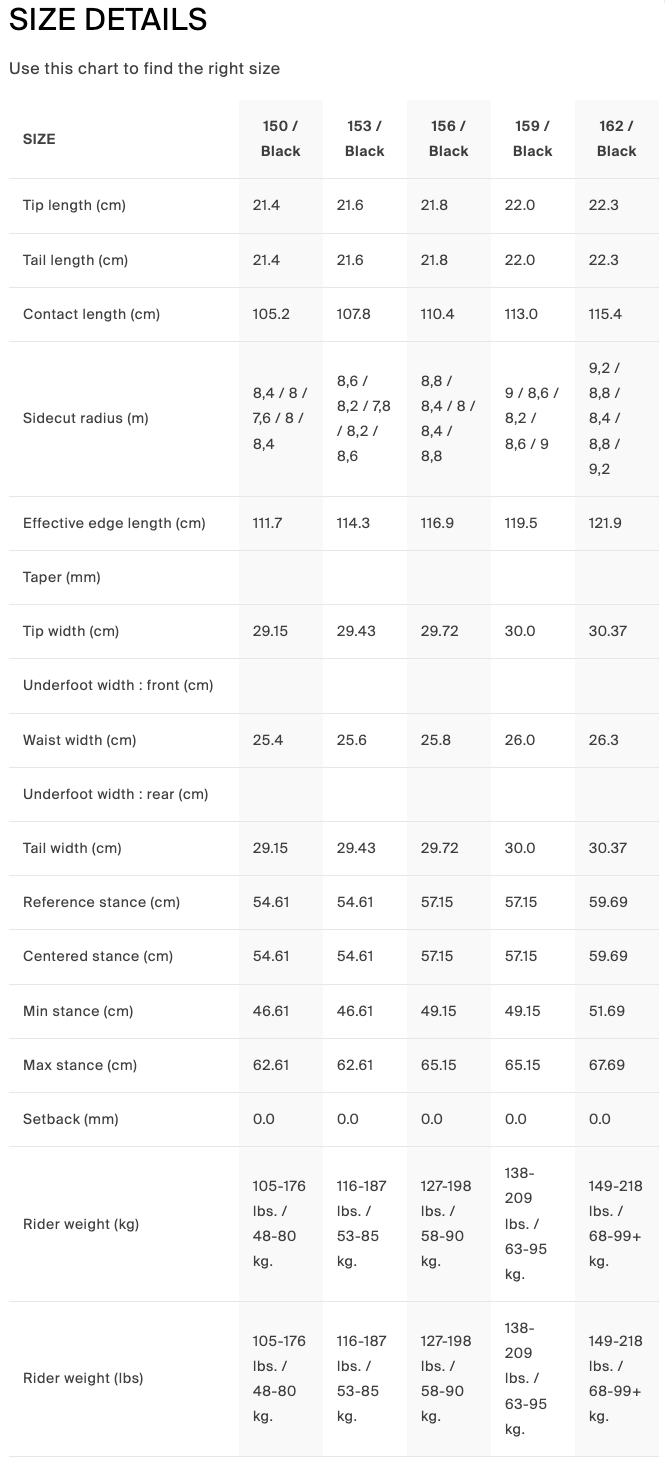 【YES】Airmaster 3D_尺寸參考