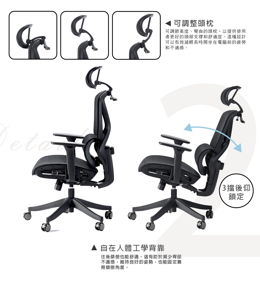 goodshit,人體工學椅,電腦椅人體工學椅,辦公椅推薦,可躺電腦椅,舒適辦公椅,調整型椅子,椅子久坐不累,辦公室椅子,透氣網布椅,腰靠電腦椅,上班族椅子,全網椅