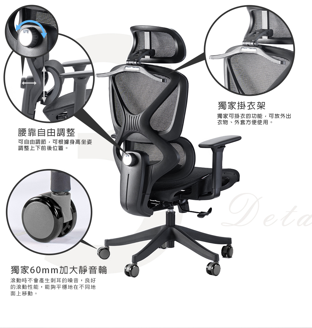 goodshit,人體工學椅,電腦椅人體工學椅,辦公椅推薦,可躺電腦椅,舒適辦公椅,調整型椅子,椅子久坐不累,辦公室椅子,透氣網布椅,腰靠電腦椅,上班族椅子,全網椅