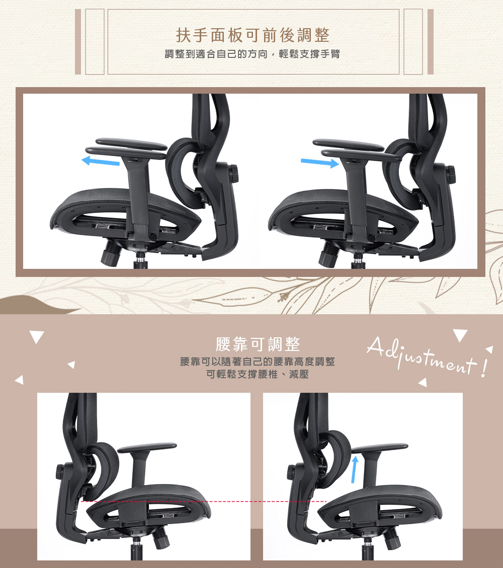 goodshit,人體工學椅,電腦椅人體工學椅,辦公椅推薦,可躺電腦椅,舒適辦公椅,調整型椅子,椅子久坐不累,辦公室椅子,透氣網布椅,腰靠電腦椅,上班族椅子,全網椅