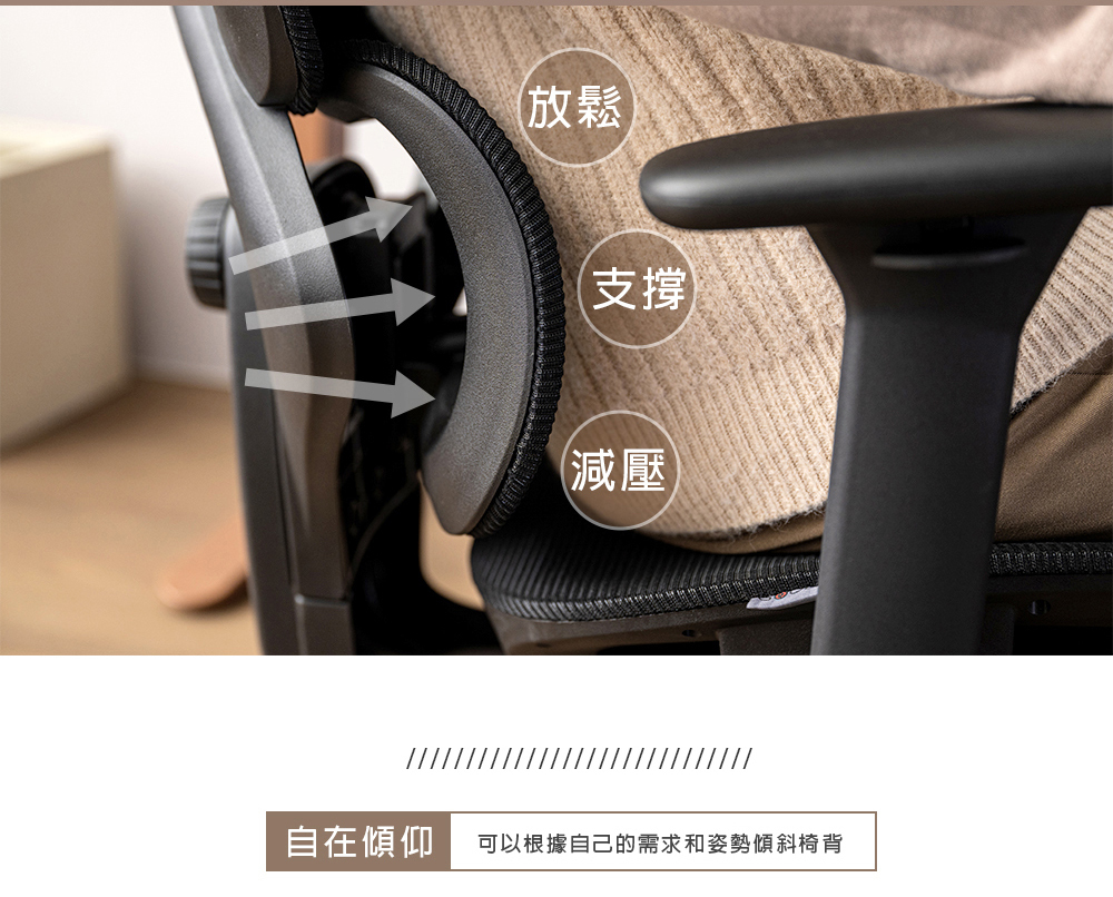 goodshit,人體工學椅,電腦椅人體工學椅,辦公椅推薦,可躺電腦椅,舒適辦公椅,調整型椅子,椅子久坐不累,辦公室椅子,透氣網布椅,腰靠電腦椅,上班族椅子,全網椅