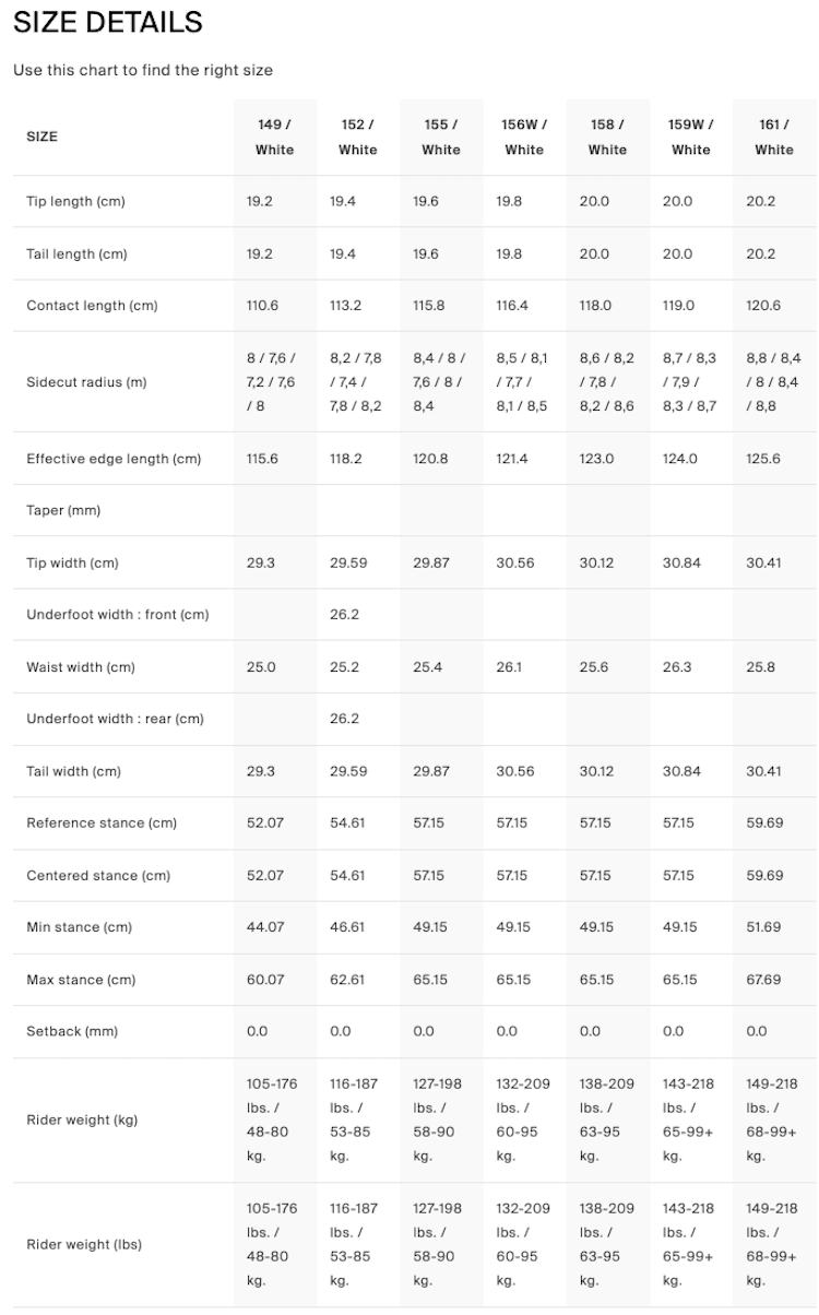 【YES】Sender_尺寸參考
