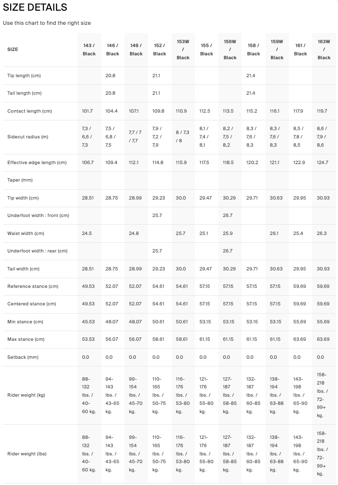 【YES】Basic_尺寸參考