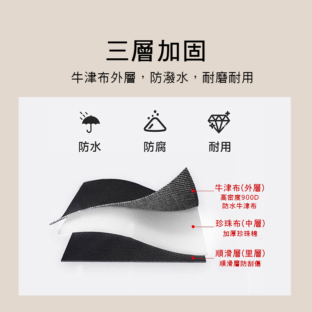 電子琴袋  電鋼琴袋 加厚 內層夾棉 600D 牛津布 61鍵/88鍵