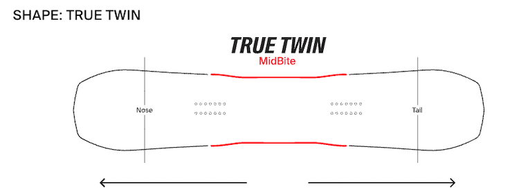 【YES】Rival_True Twin