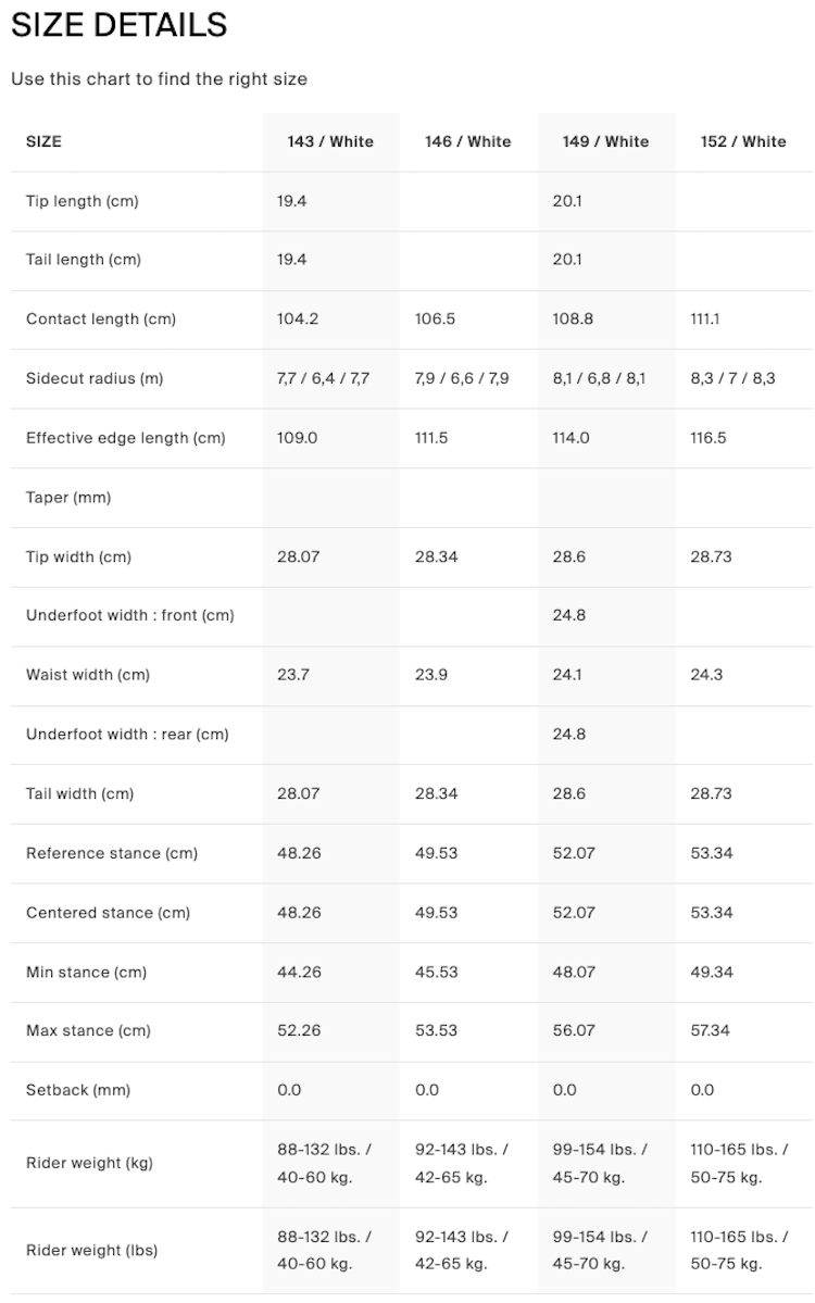 【YES】Basic_尺寸參考