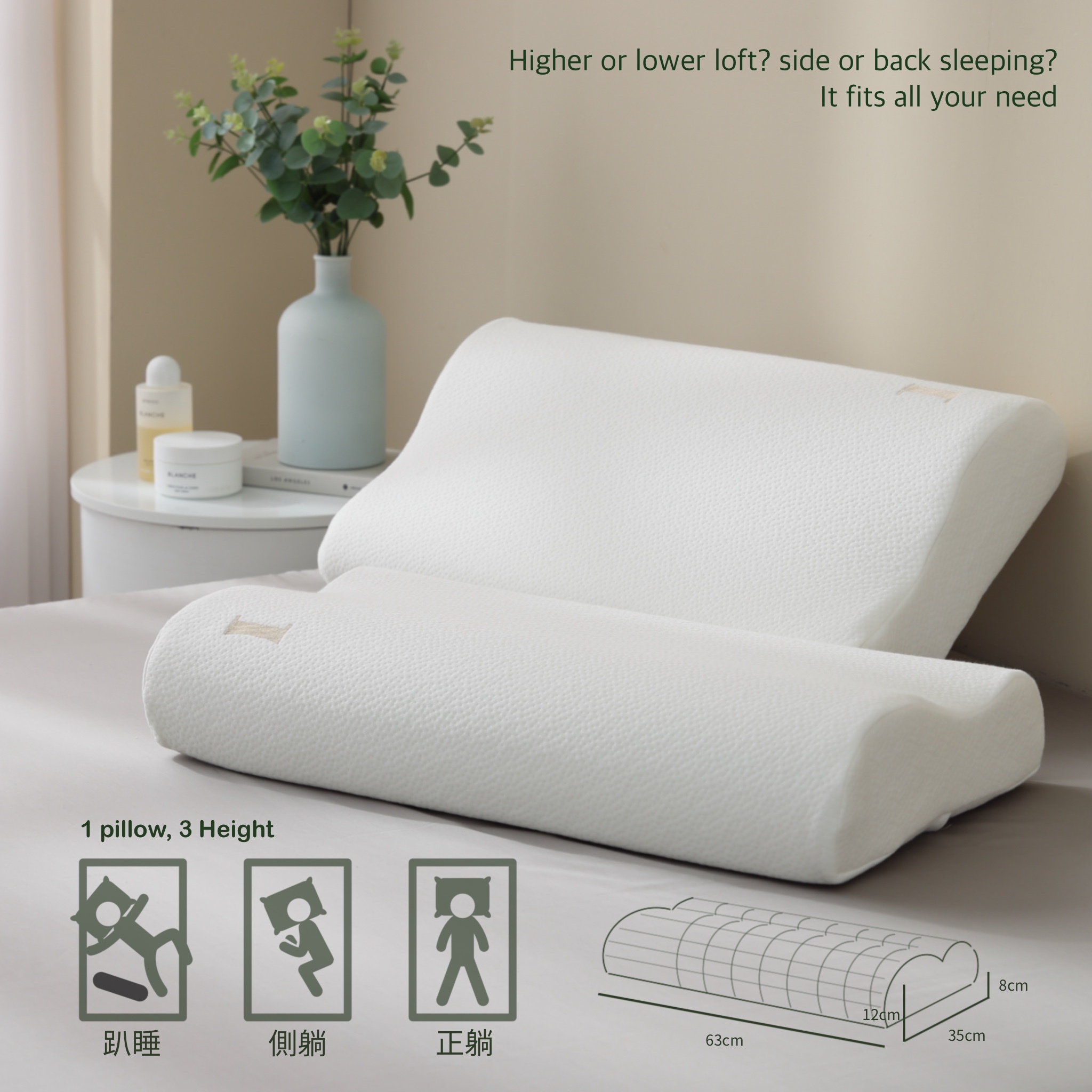 好眠日常｜天絲記憶枕-麵包型/工學型— MIT 75D