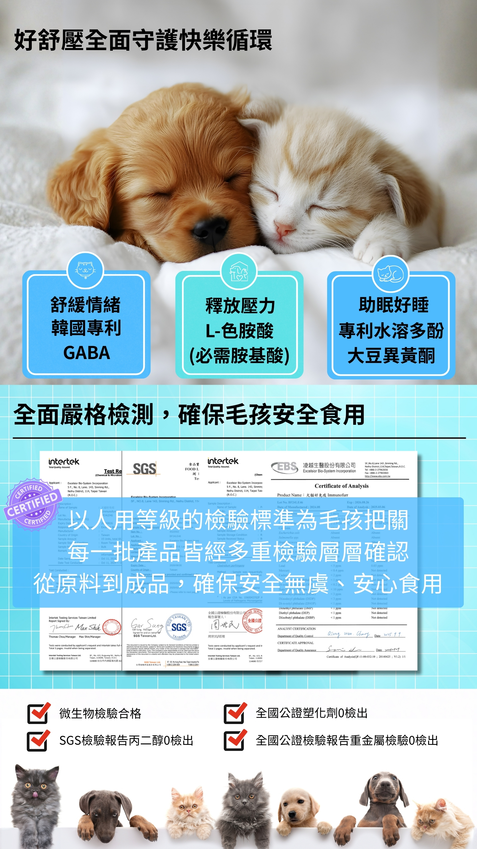一隻狗與貓相依熟睡,對應三大功效:舒緩情緒的韓國專利 GABA、釋放壓力的 L-色胺酸,以及幫助睡眠的大豆異黃酮;下方呈現產品經 Intertek、SGS 等多項檢驗合格證明,包含微生物、塑化劑與重金屬 0 檢出,並展示多隻貓狗排成一列,象徵安全無虞、安心食用。