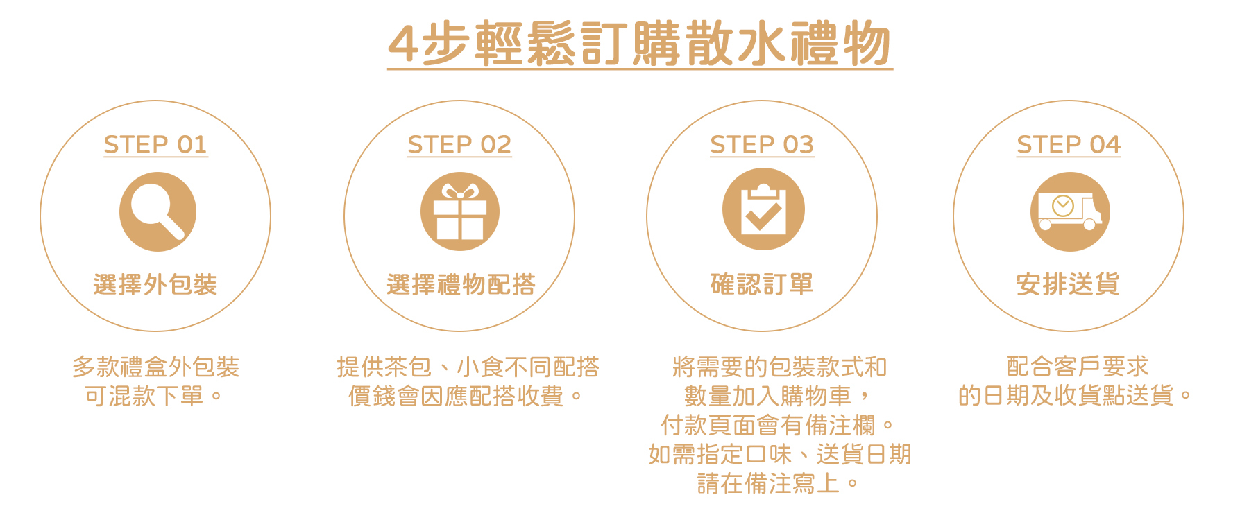 散水禮物, 獨立包裝散水禮物, 散水茶, 散水禮物急單