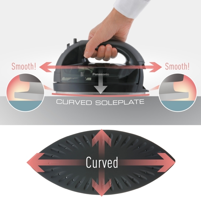 樂聲 Panasonic  NI-WL55‧陶瓷塗層底板無線蒸氣熨斗‧2000w‧香港行貨,原廠1年保養‧