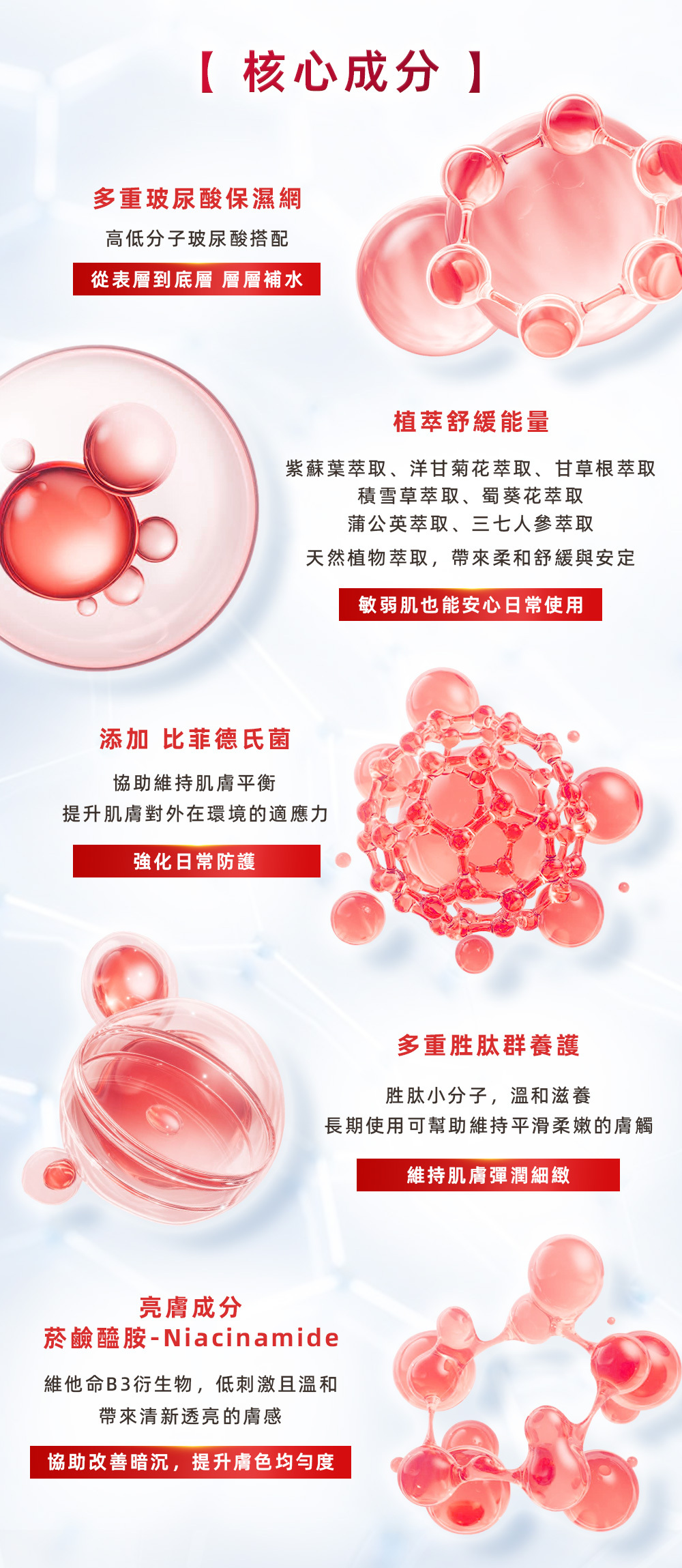 PDRN(Sodium DNA)、雙重玻尿酸、植萃舒緩複方、益生菌發酵精華