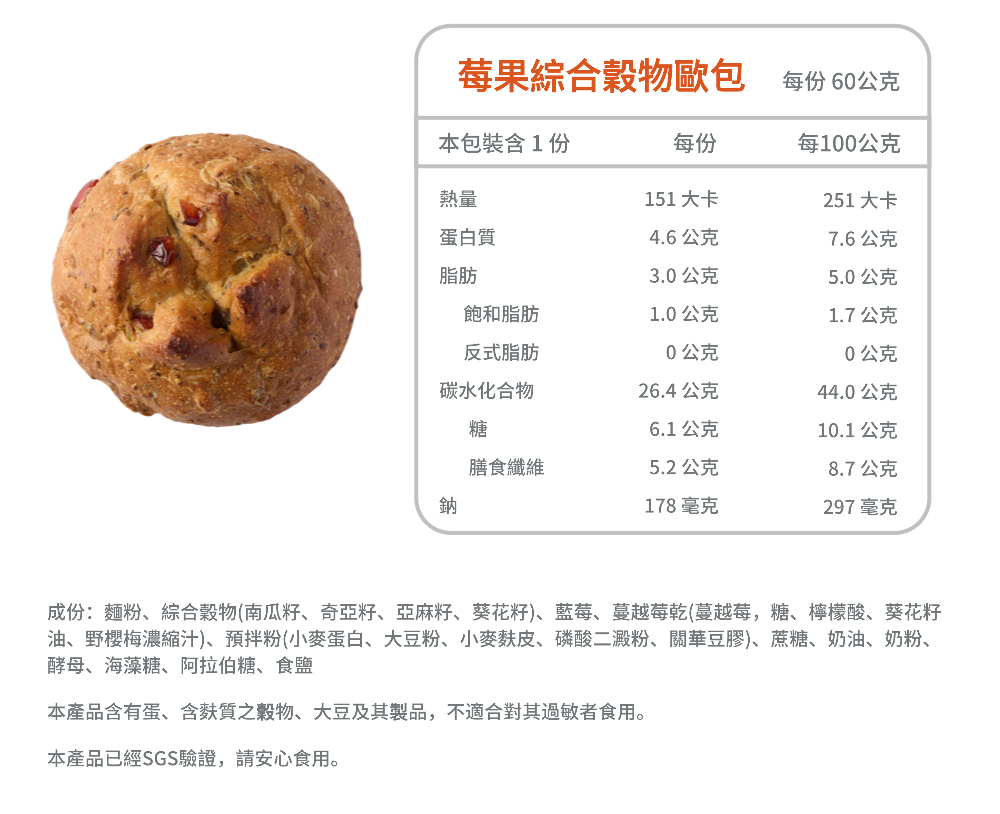 莓果綜合穀物歐包 (兩入)