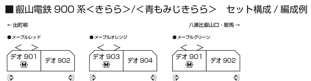 Kato 10-1472 N規 叡山電鐵900系 Kirara.楓橙