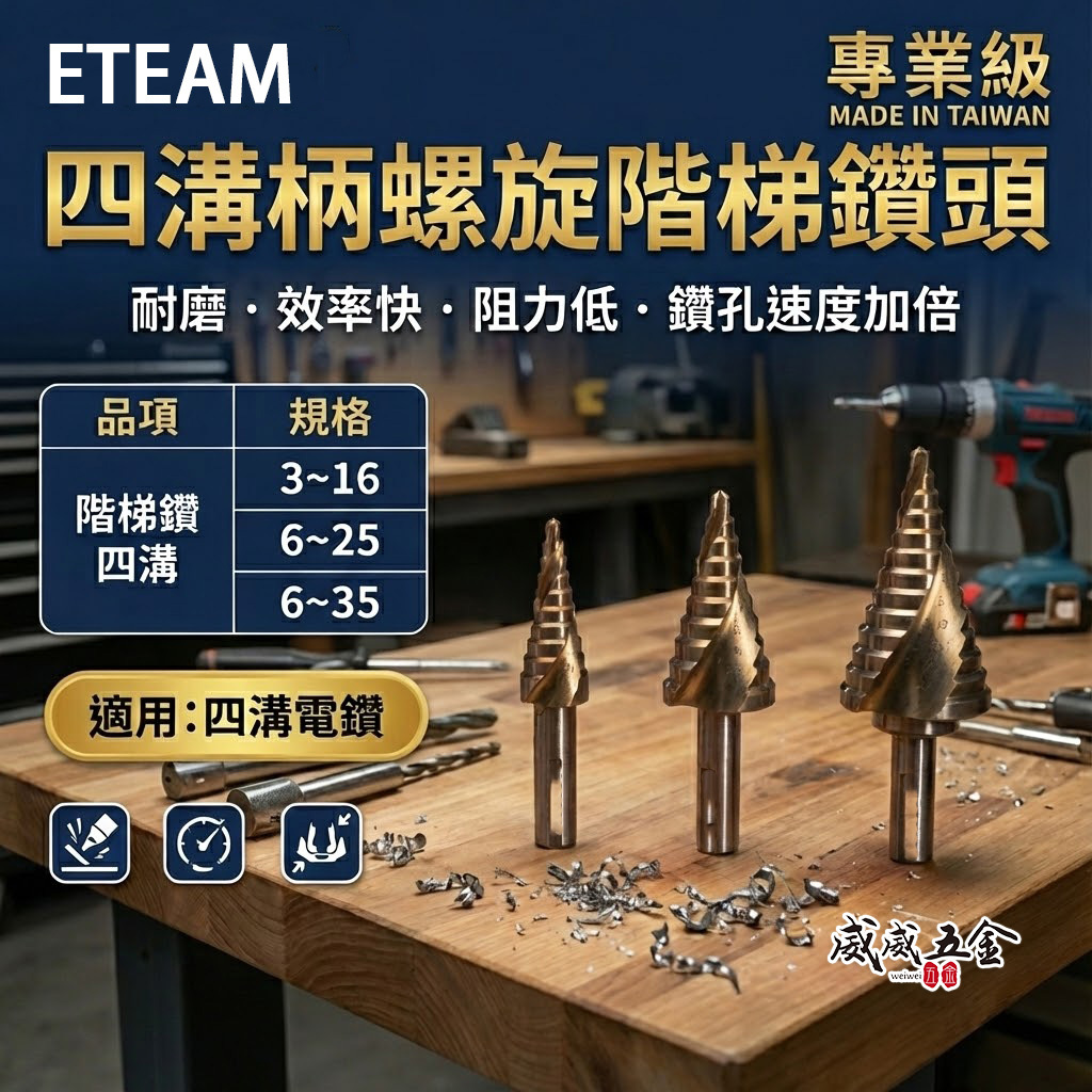 ETEAM 一等｜HSS 四溝鍍鈷階梯鑽頭｜四溝柄螺旋型階梯鑽 含鈷階梯鑽尾 薄白鐵用鑽頭 金屬鑽孔器｜單支