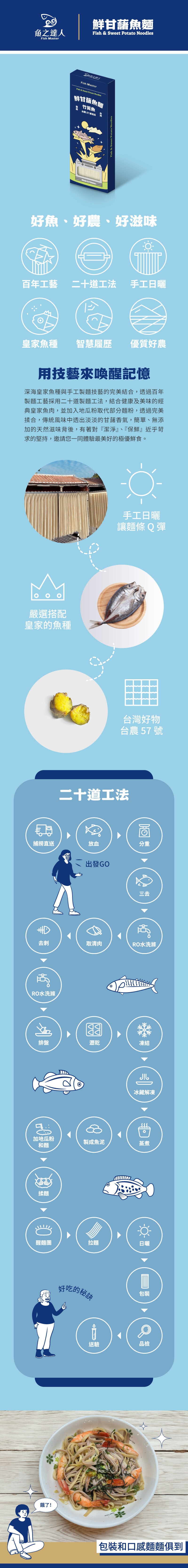 鮮甘藷魚麵(竹筴魚)介紹圖