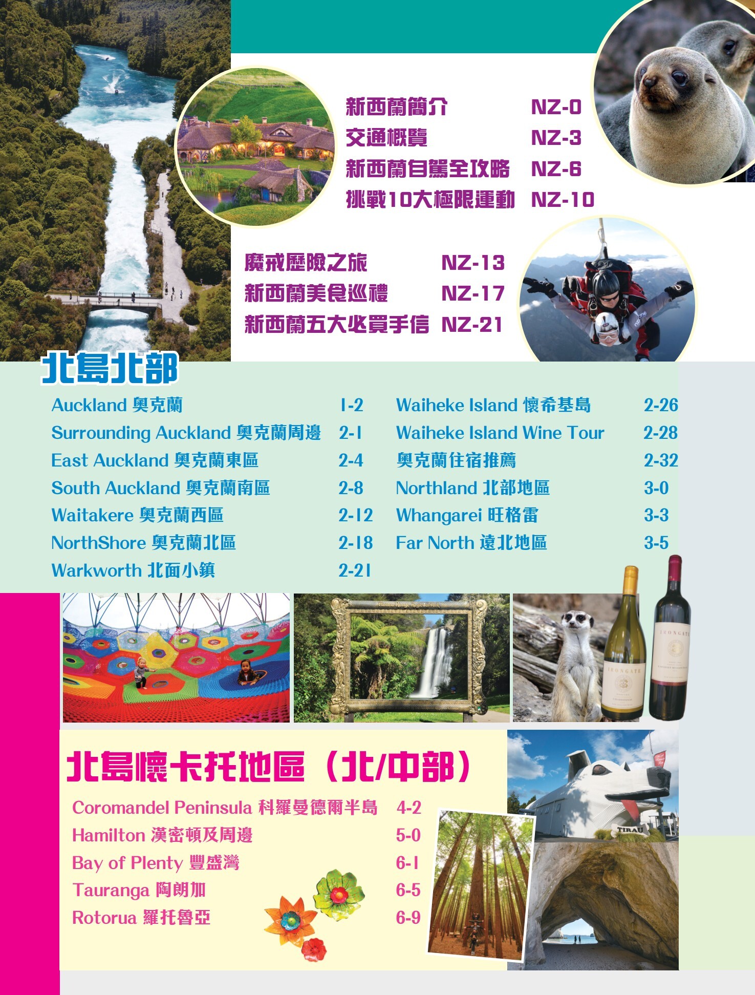 【新西蘭王202627】|奧克蘭|懷卡托|漢密頓|羅托魯亞|陶波|塔拉納基|吉斯本|威靈頓|基督城|皇后鎮|北地