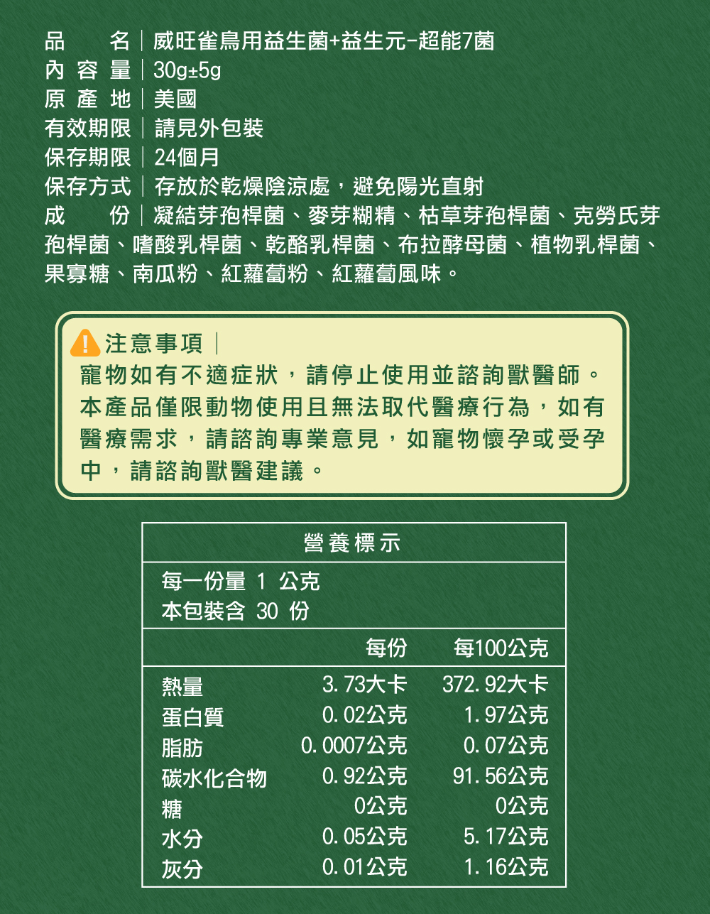 威旺WeWant 雀鳥益生菌＋益生元-超能7菌30g的成分詳細說明與介紹