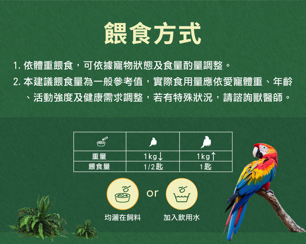 威旺WeWant 金剛鸚鵡益生菌+益生元-超能7菌30g的餵食方式,可撒入鳥飼料或混入飲水,維持腸道健康