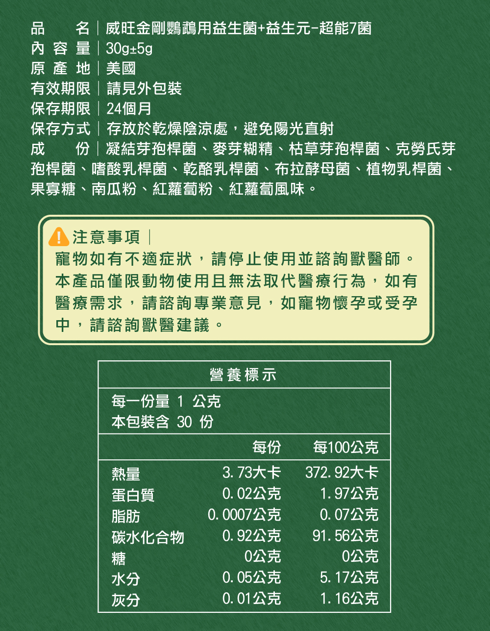 威旺WeWant 金剛鸚鵡益生菌＋益生元-超能7菌30g的成分詳細說明與介紹