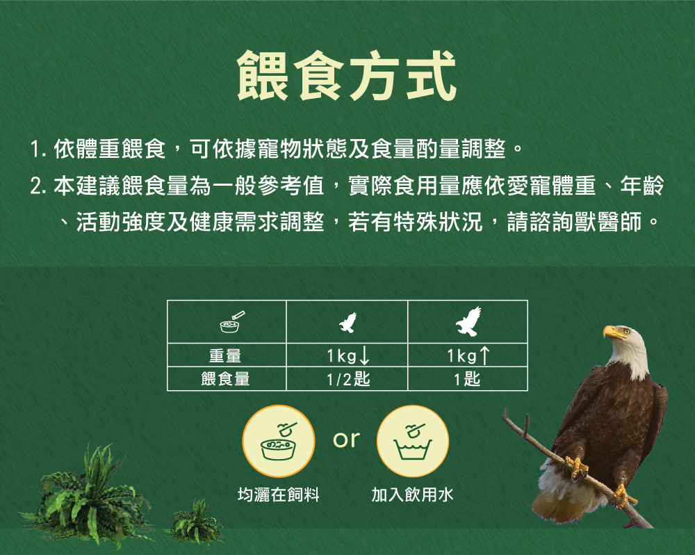 威旺WeWant 老鷹益生菌+益生元-超能7菌30g的餵食方式,可撒入飼料或混入飲水,維持腸道健康