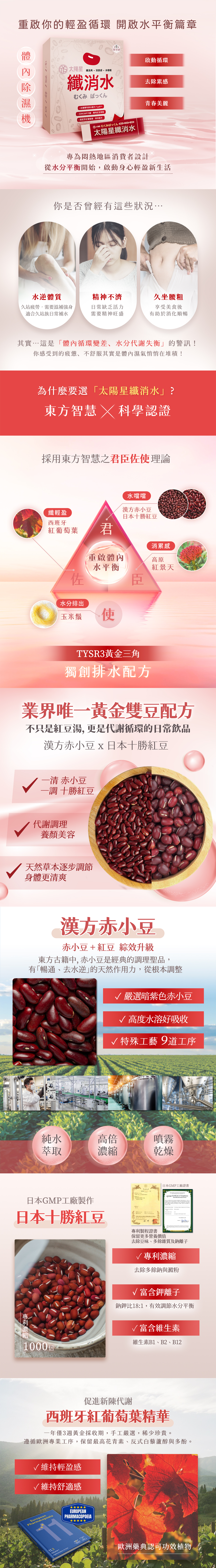 太陽星纖消水|紅豆、玉米鬚、紅景天、紅葡萄葉|5大國際專利認證!