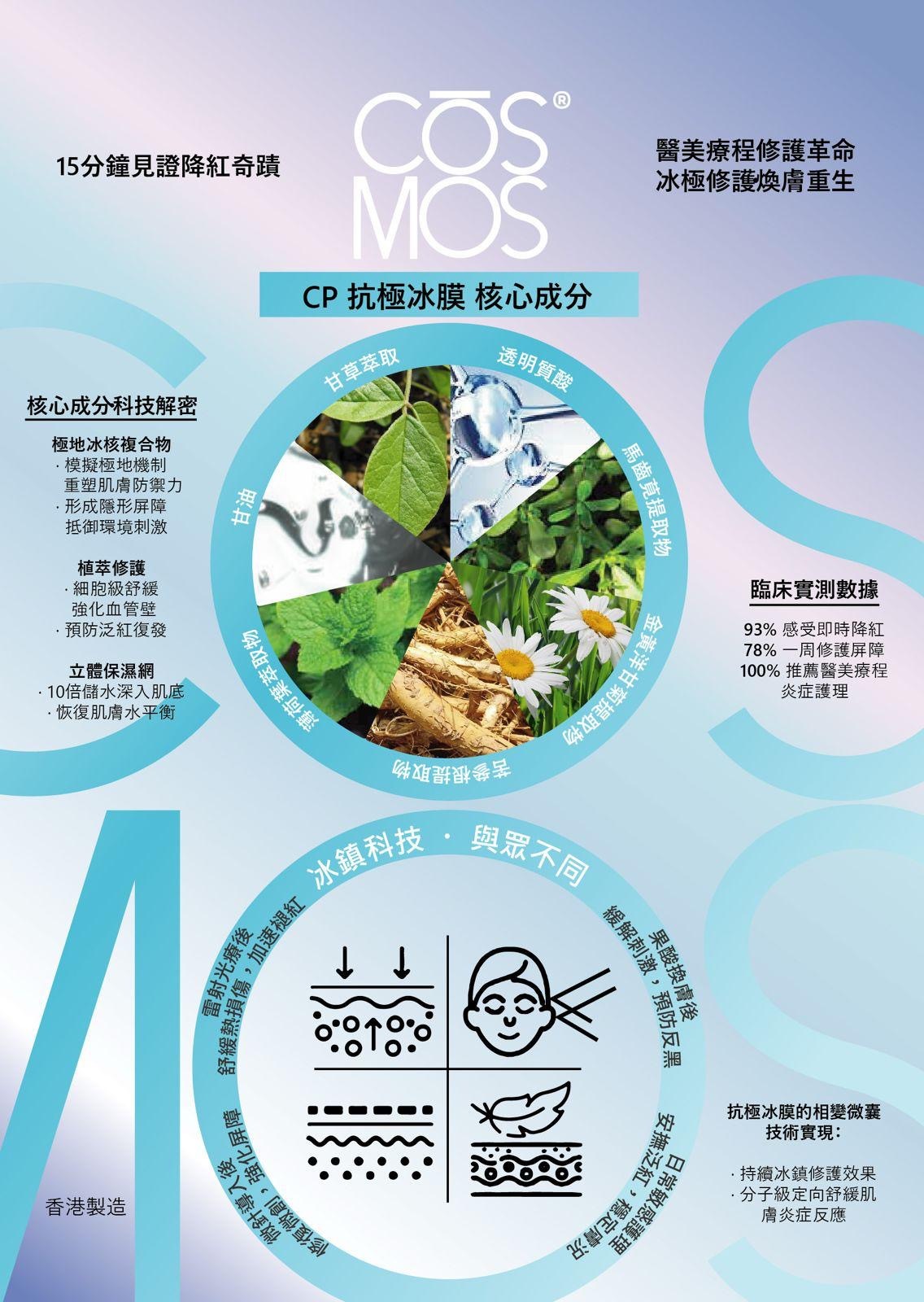 CŌSMOS抗極冰膜(一套10片）