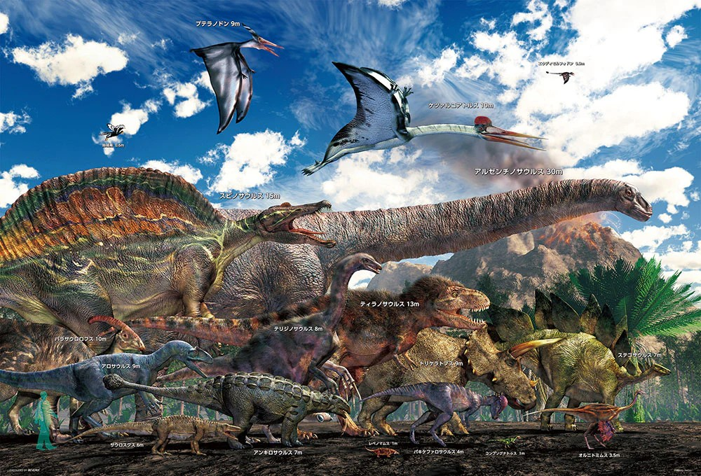 恐龍體型比較