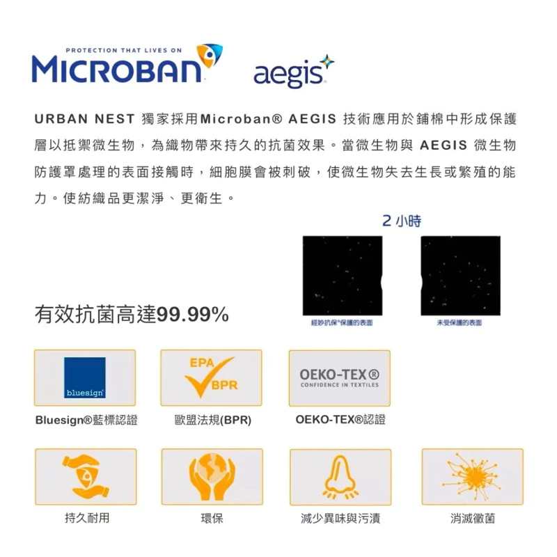 Microban AEGIS 說明圖 6