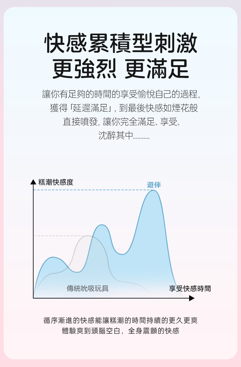 nomi-tang-night-fever-藍色-穿戴式震動器