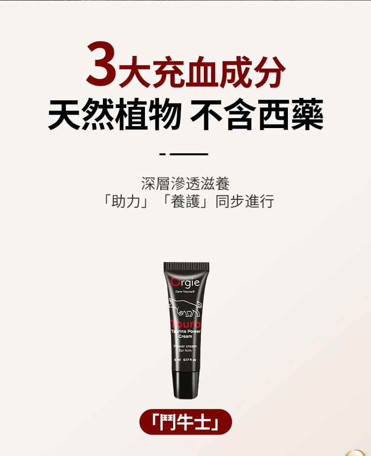 男用能量霜-龜頭-冠狀溝-塗抹區域