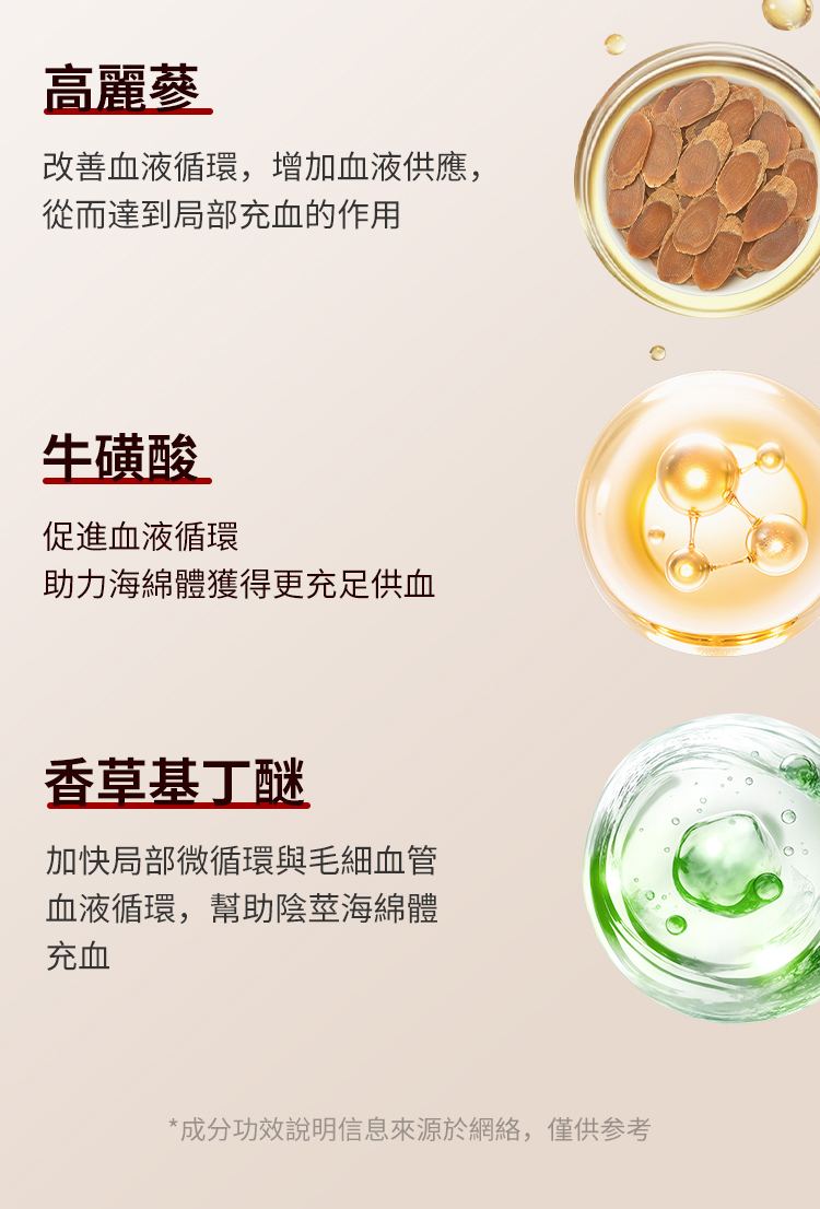 性愛前-按摩-男用私密保養