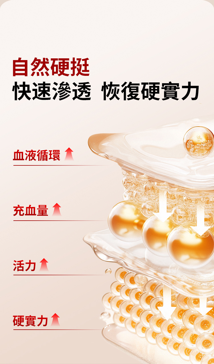 男用能量霜-旅行裝-5ml