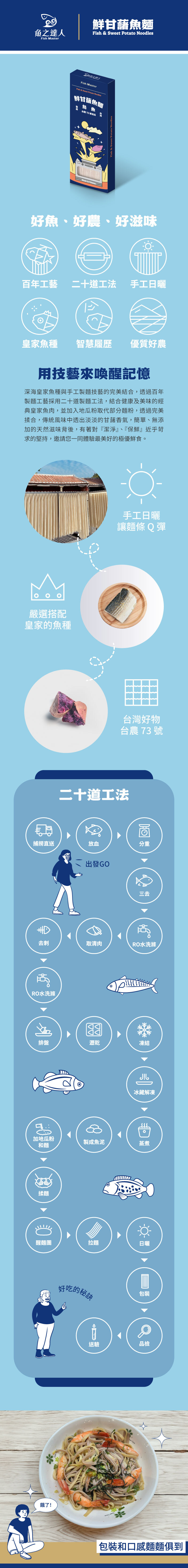 鮮甘藷魚麵（竹筴魚）介紹圖
