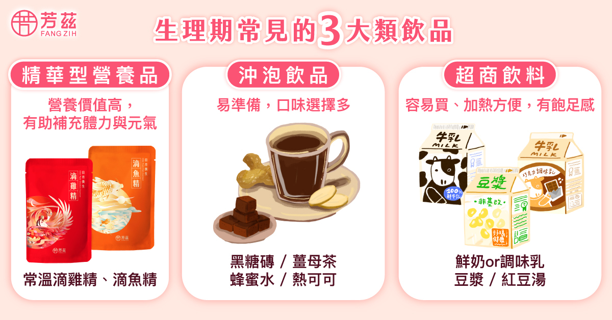 月經來容易取得的三大類飲品