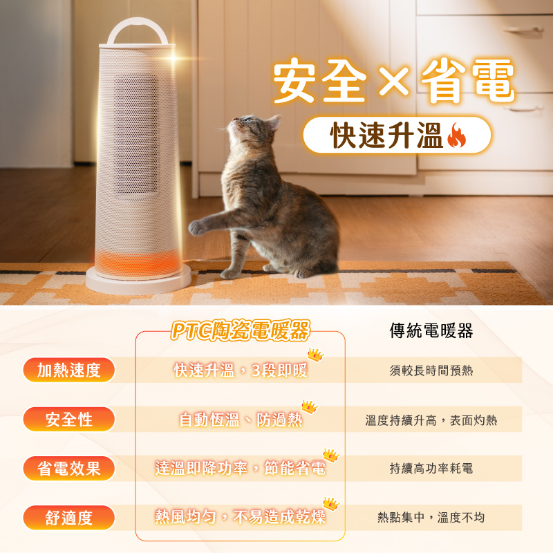 MUNICHI沐尼黑】直立式陶瓷電暖器/暖風機MR.Winter