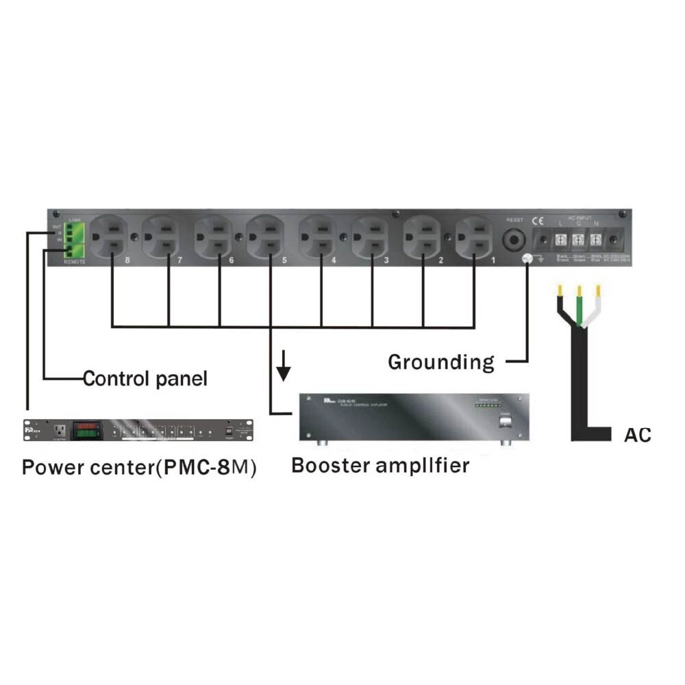 PA Tech PA Tech / PMC-8M 電源順序開關 第 4 張圖片｜三峽錄音 / 音響