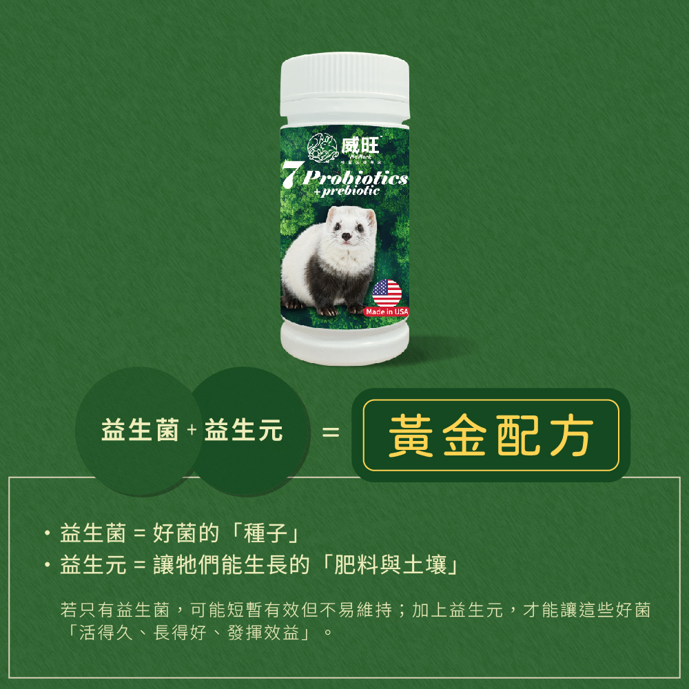 威旺WeWant 雪貂用益生菌+益生元-超能7菌30g,添加益生菌及益生元,保養功效加倍
