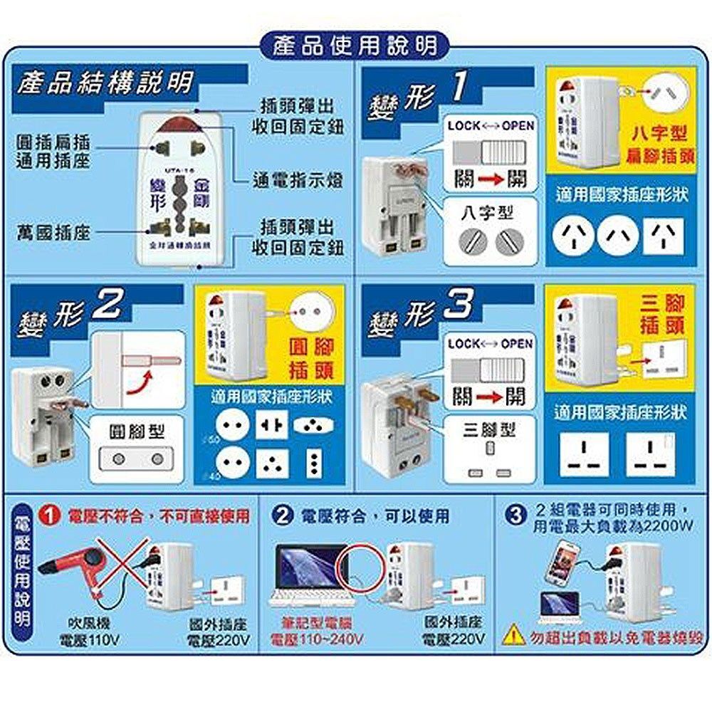 變形金剛全球通轉換插頭UTA-16｜出國必備 三腳/圓腳/八字型扁腳 【輕鬆購五金百貨】